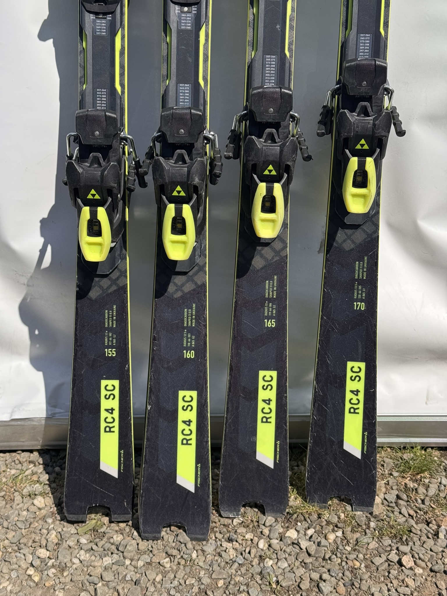 Fischer RC4 Worldcup SC 24/25
